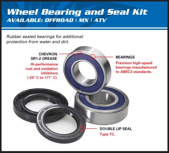 SPORT 1200 (2006 - 2007) wheel bearing kit front | All Balls