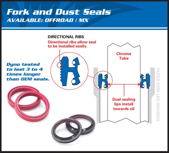 BREVA V 1100 (2005 - 2007) fork seal & dust seal kit - with marz | All Balls