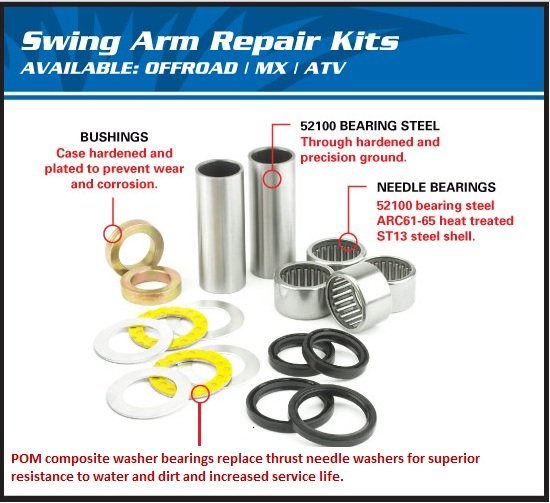 CALIFORNIA JACKAL (1999 - 2001) swing arm bearing kit | All Balls