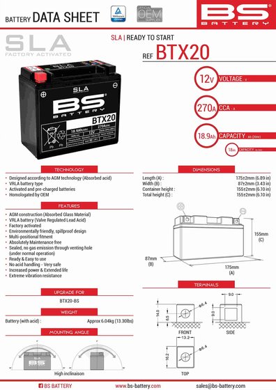 MGX-21 (2016 - 2016) btx20h sla battery | BS BATTERY